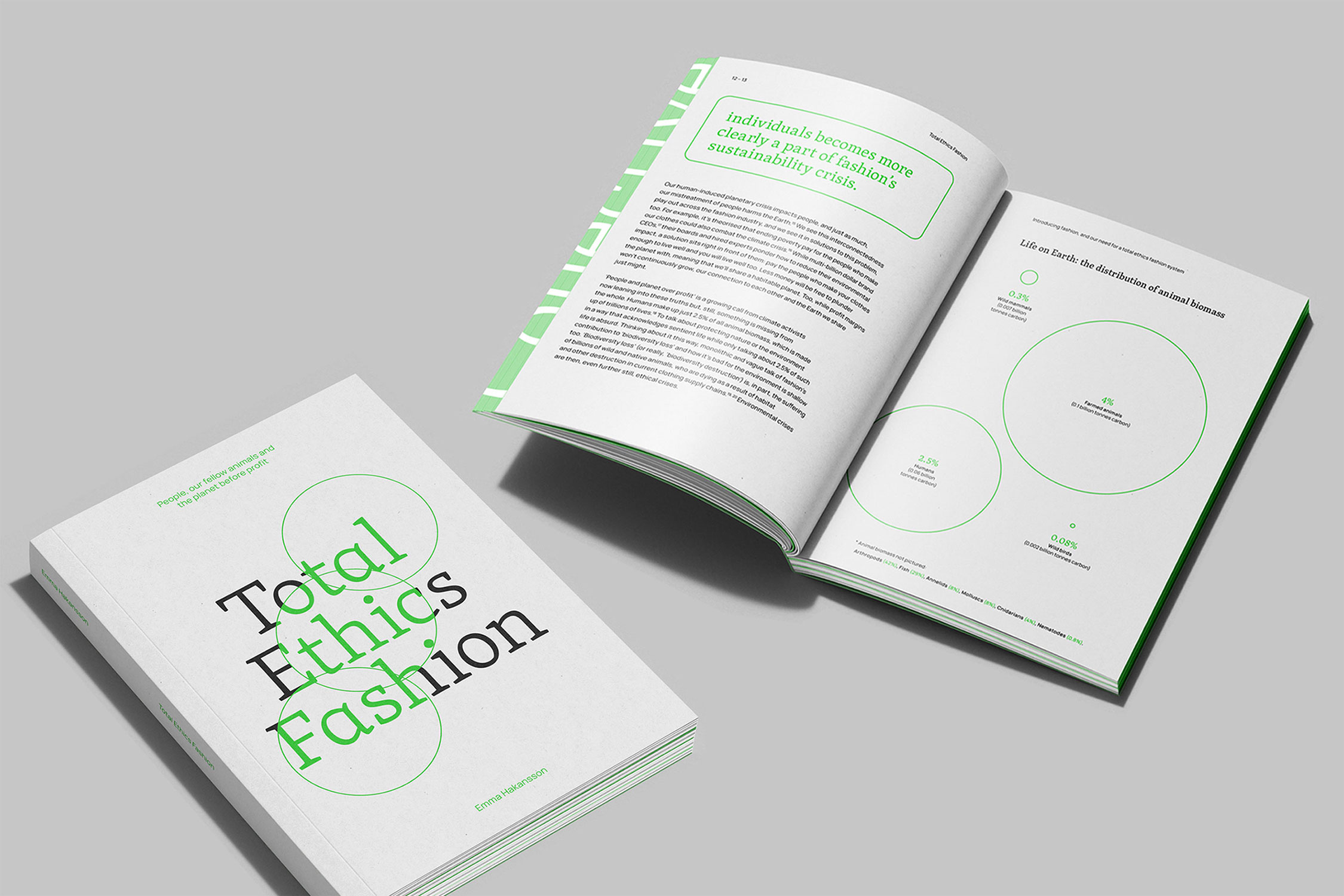 Design and print production of "Total Ethics Fashion" book by creative impact studio Very Good Looking for author Emma Hakansson, founder of NGO Collective Fashion Justice